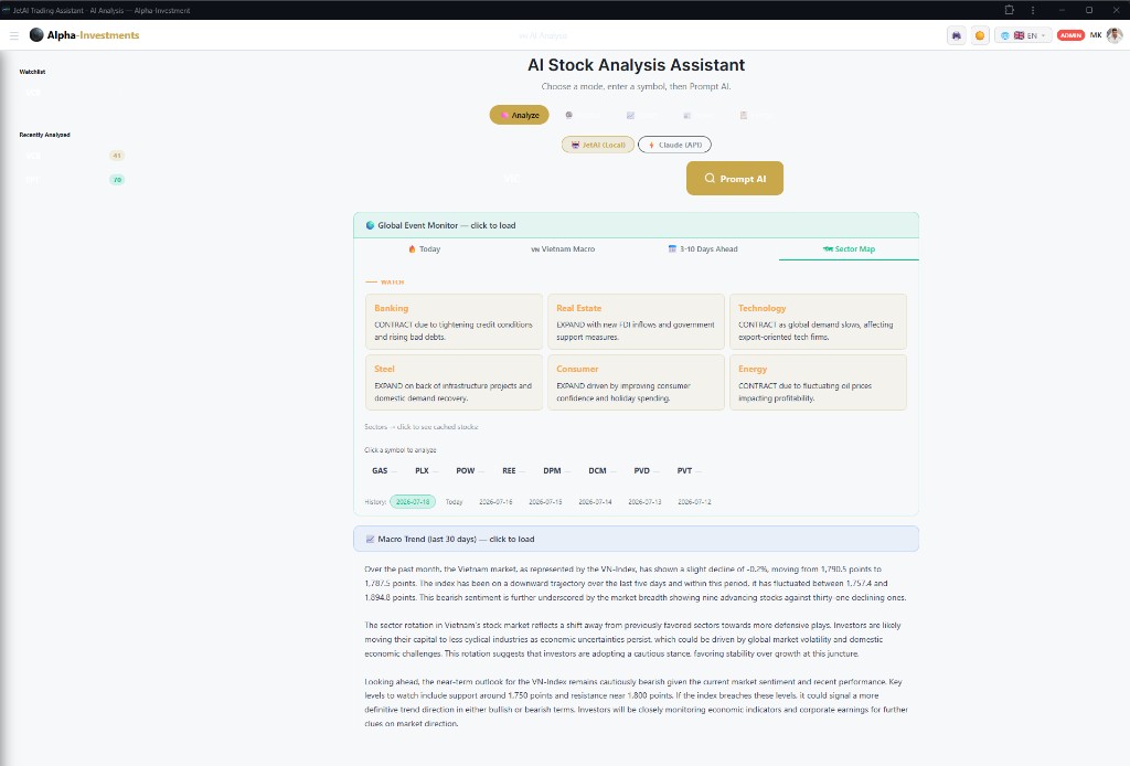 AI analysis workspace with mode selectors and model toggle